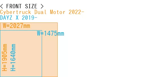 #Cybertruck Dual Motor 2022- + DAYZ X 2019-